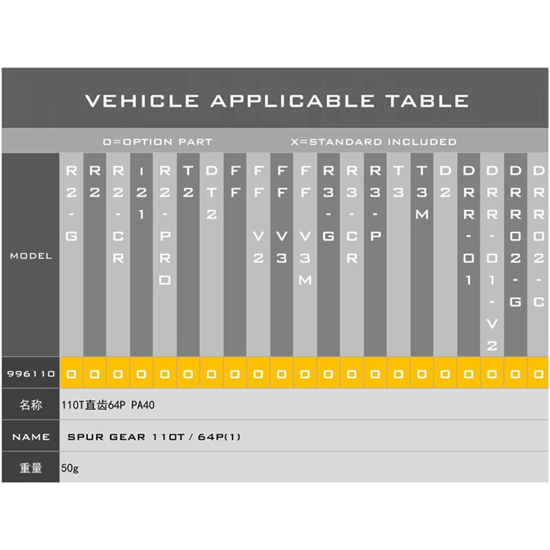 SNRC 996110 Engrenage de Trans - Running Gear Vehicle avis et prix